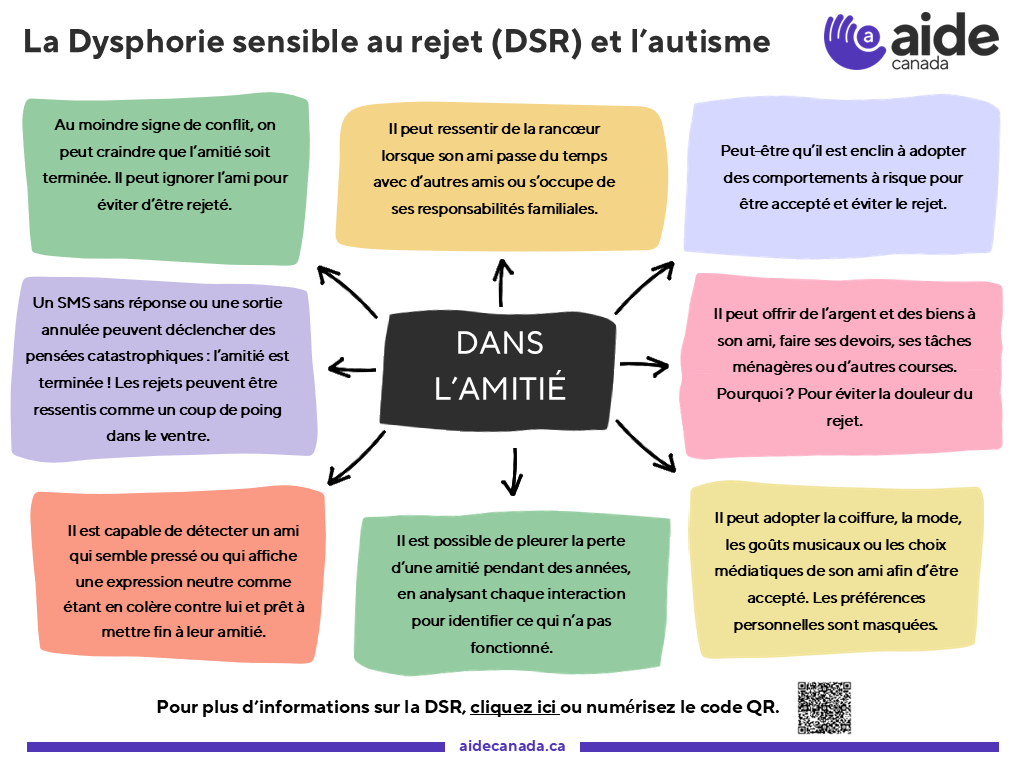 DSR, autisme et amitié infographie