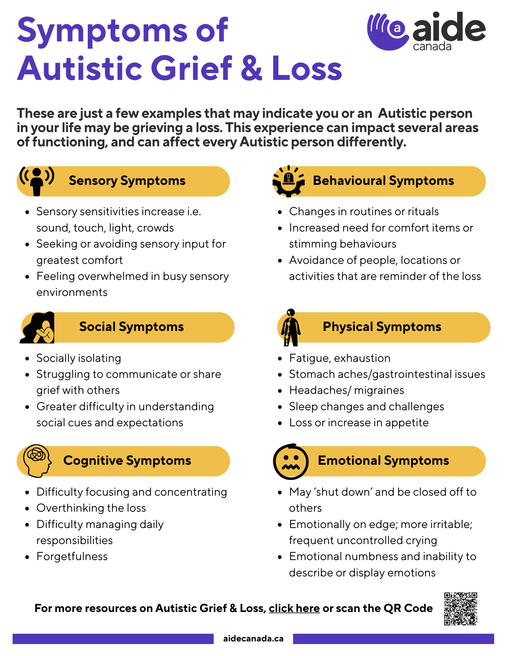 Symptoms of Autistic Grief & Loss Infographic