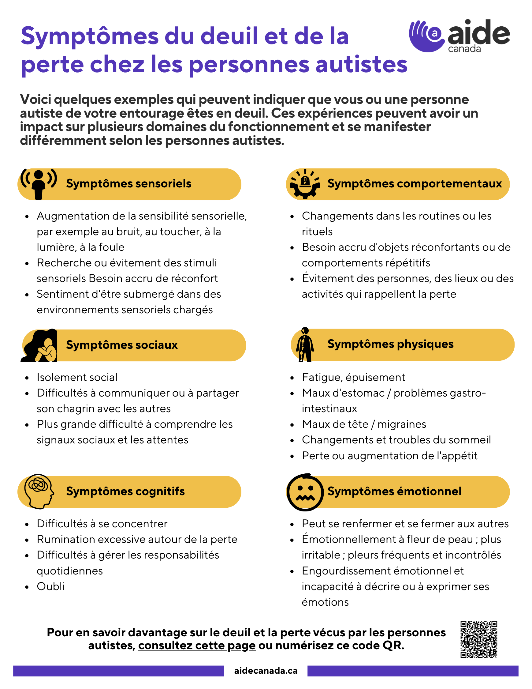 Symptômes du deuil et de la perte chez les personnes autistes